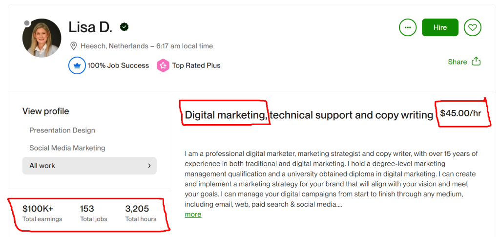 Digital Marketing Profile Upwork