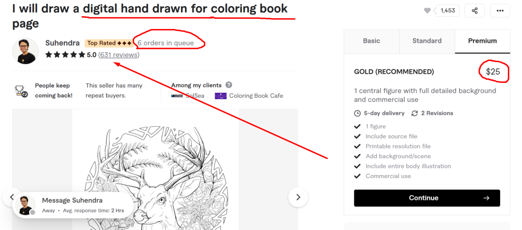 Freelance Coloring Artist Fiverr