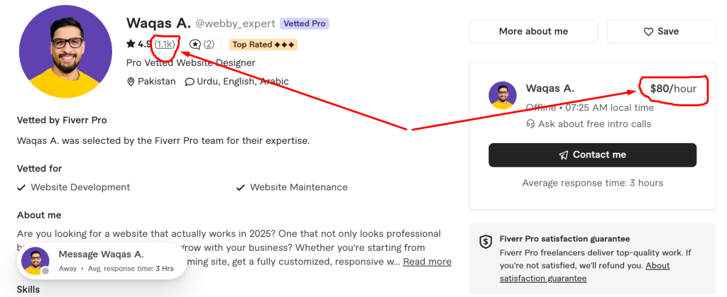 Freelancer Fiverr